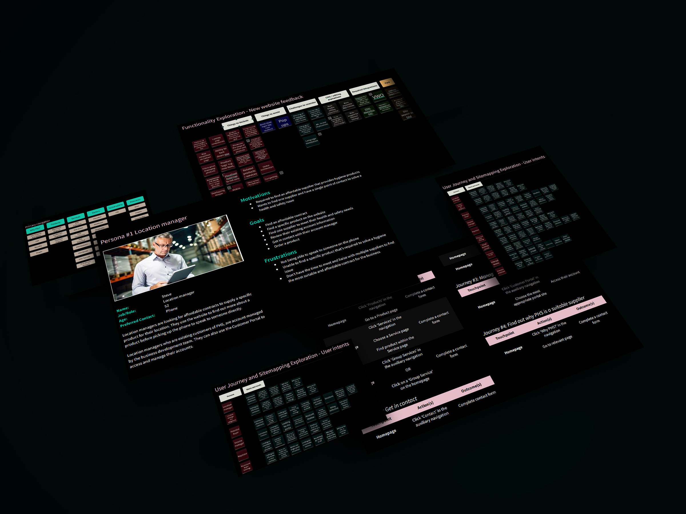 UX Customer Portal & Research